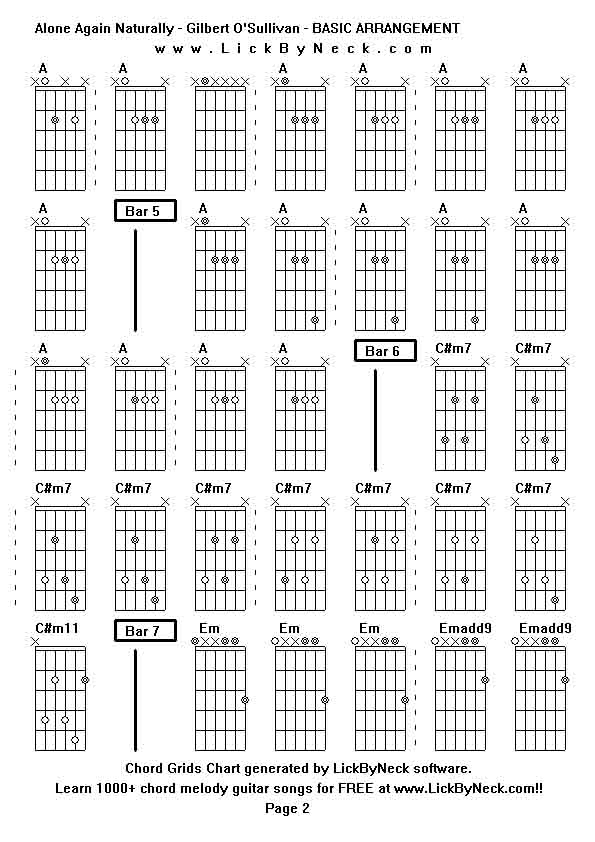 Chord Grids Chart of chord melody fingerstyle guitar song-Alone Again Naturally - Gilbert O'Sullivan - BASIC ARRANGEMENT,generated by LickByNeck software.